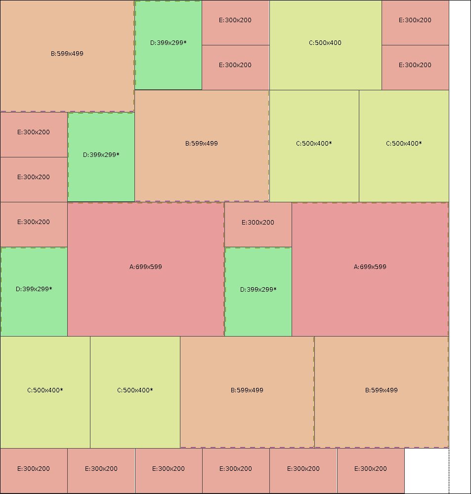 Zaagplannen