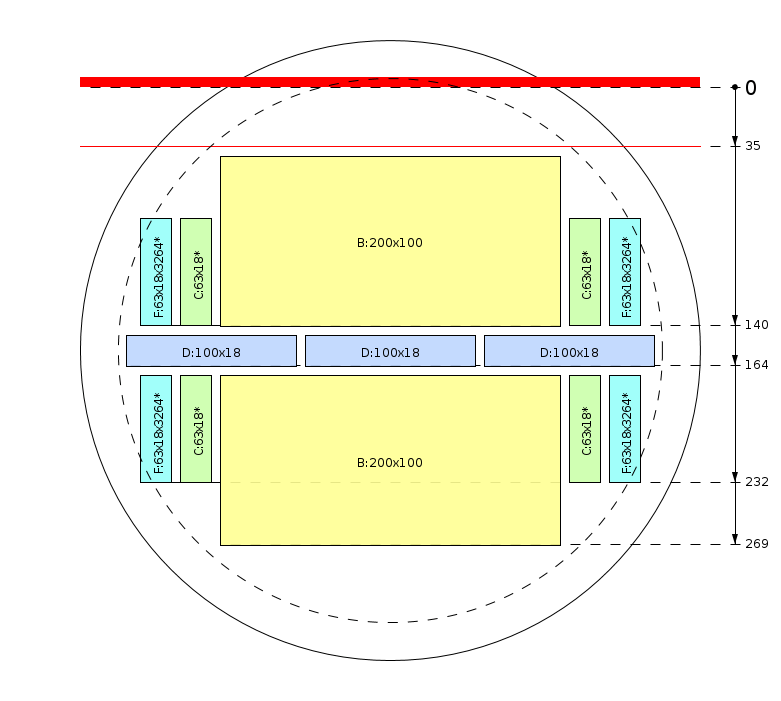 Zaagschema