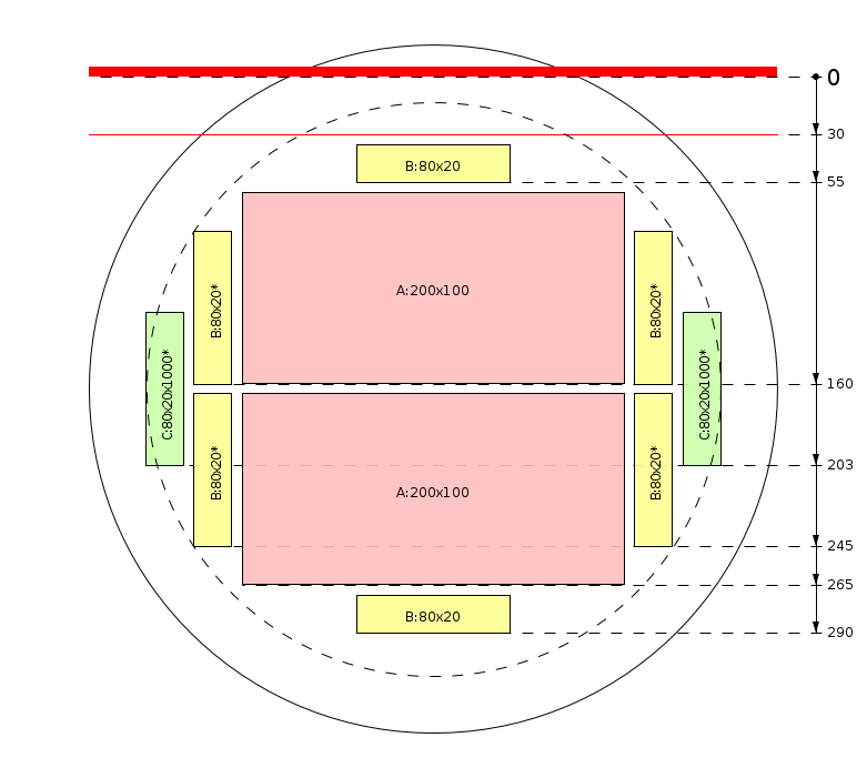 Zaagschema